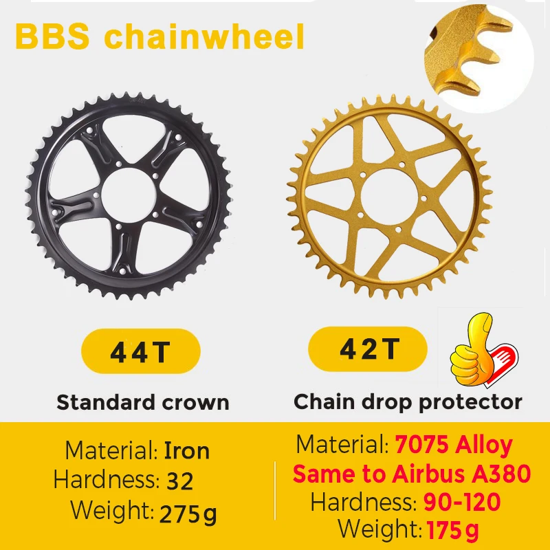 Bafang Motor 36V 500W BBS02B 8fun BBS BBS02 Mid Drive Motor Bicycle Electric eBike Conversion Kit Central Engine MM340.500