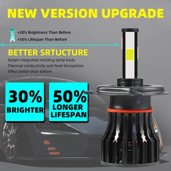 

Aviation Aluminium Car LED Headlights IP68 Left Right Front Accessories