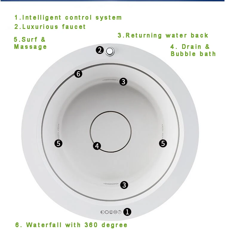 1550mm Round Surfing Fiberglass Seamless Joint whirlpool Intelligent Bathtub Acrylic Hydromassage Waterfall Tub W001
