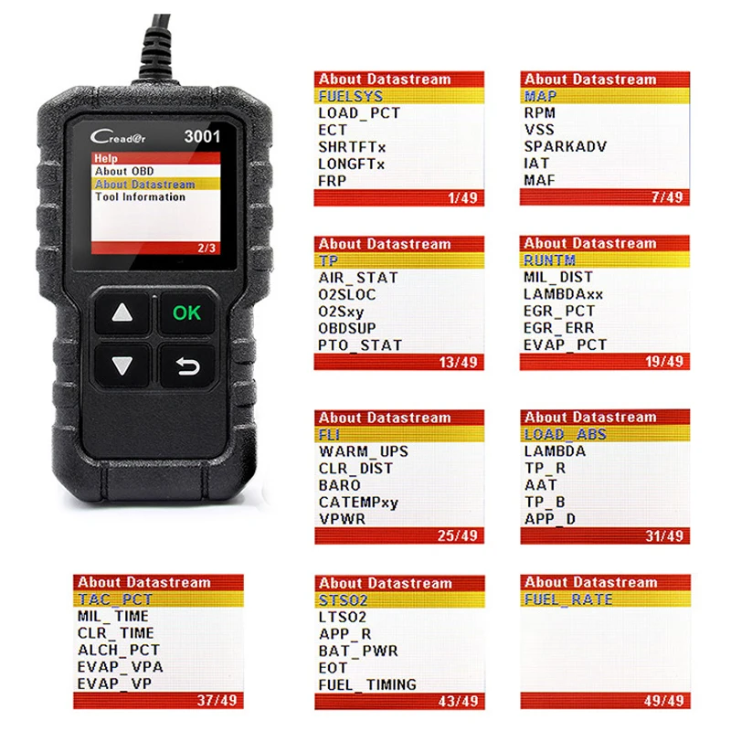 Автомобильный диагностический инструмент CR3001 полный OBD2 сканер OBD 2 считыватель кодов двигателя Creader 3001 автомобильное считывающее устройство PK CR319 AD310 ELM327 сканирующий инструмент