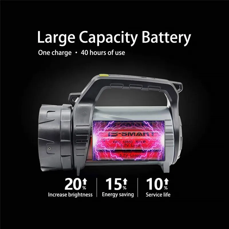 Tanie 8000lm 80W LED szperacz akumulatorowy latarka LED na usb 2 boczna lampka nocna uchwyt ręczny reflektor bardzo długi czas czuwania