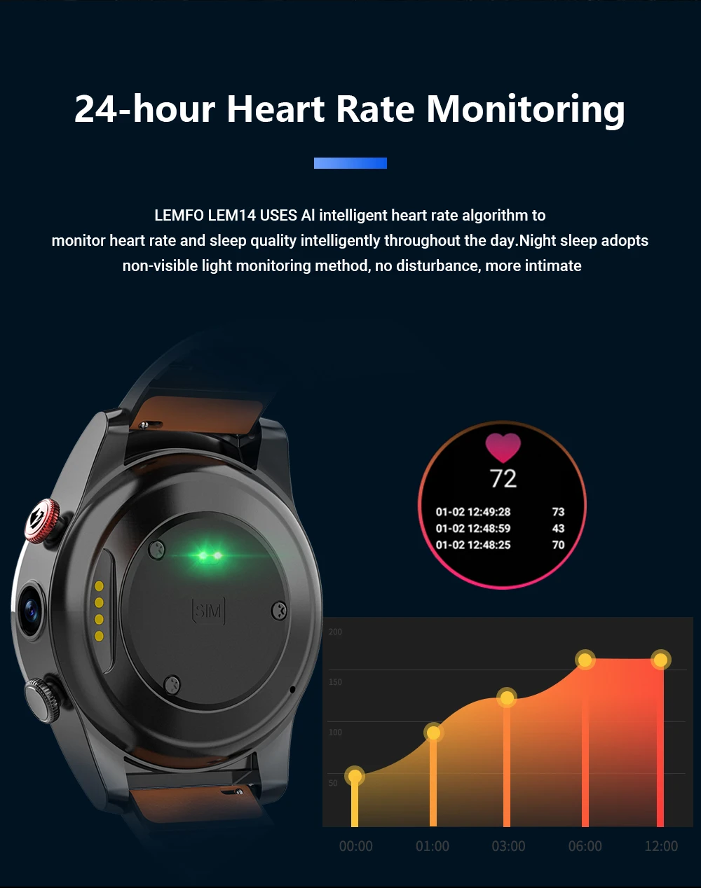 Original LEMFO LEM14 Smartwatch Android Dual Camera Smart Watch Bluetooth GPS Calorie Count Heart Monitor 50M Waterproof for Men