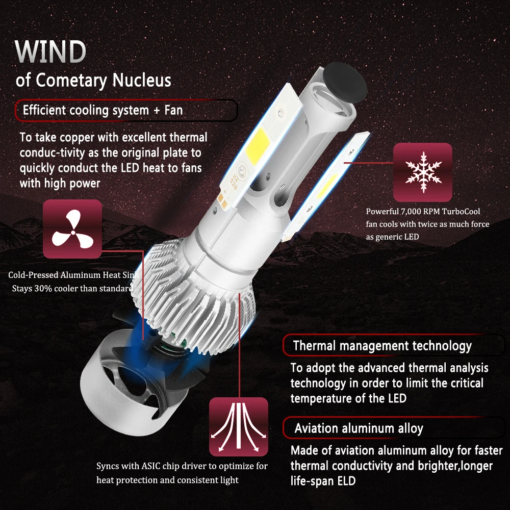 Rockeybright H7 светодиодный головной светильник, набор для преобразования для гольфа 6+ H7, светодиодный светильник, держатель лампы, адаптер, цоколь лампы для автомобиля, светодиодный головной светильник s