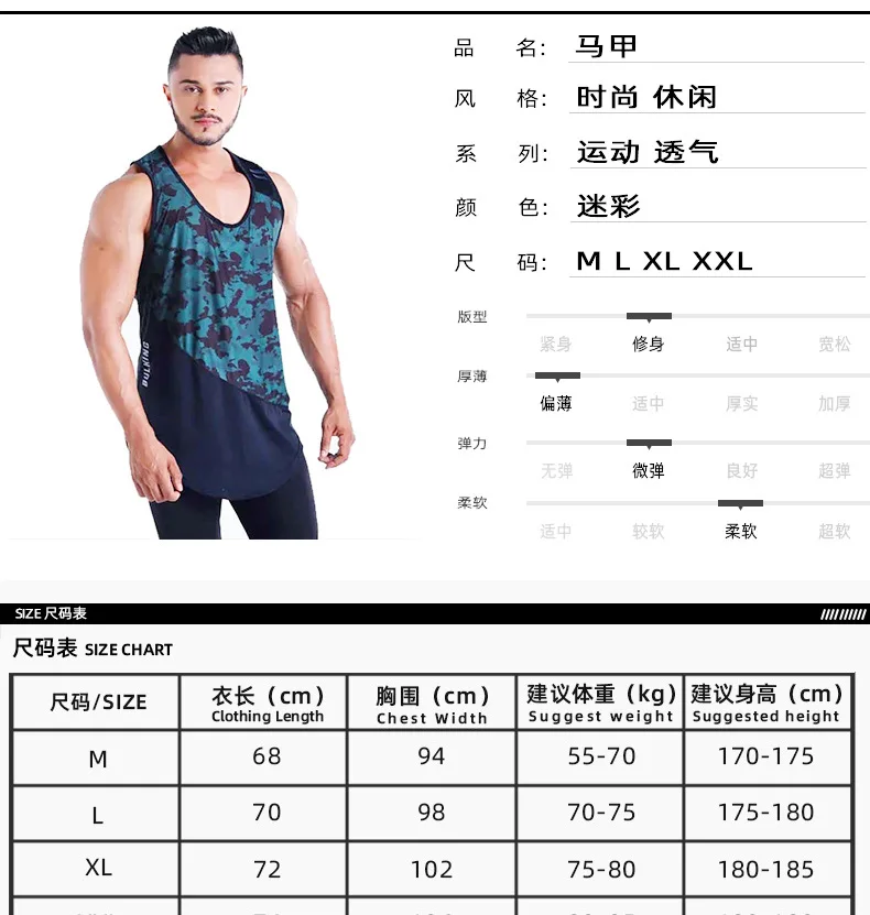 Muscle Dr. Brothers, европейский и американский жилет, спортивный жилет для фитнеса, Мужской Быстросохнущий тренировочный костюм для бега, камуфляжная футболка