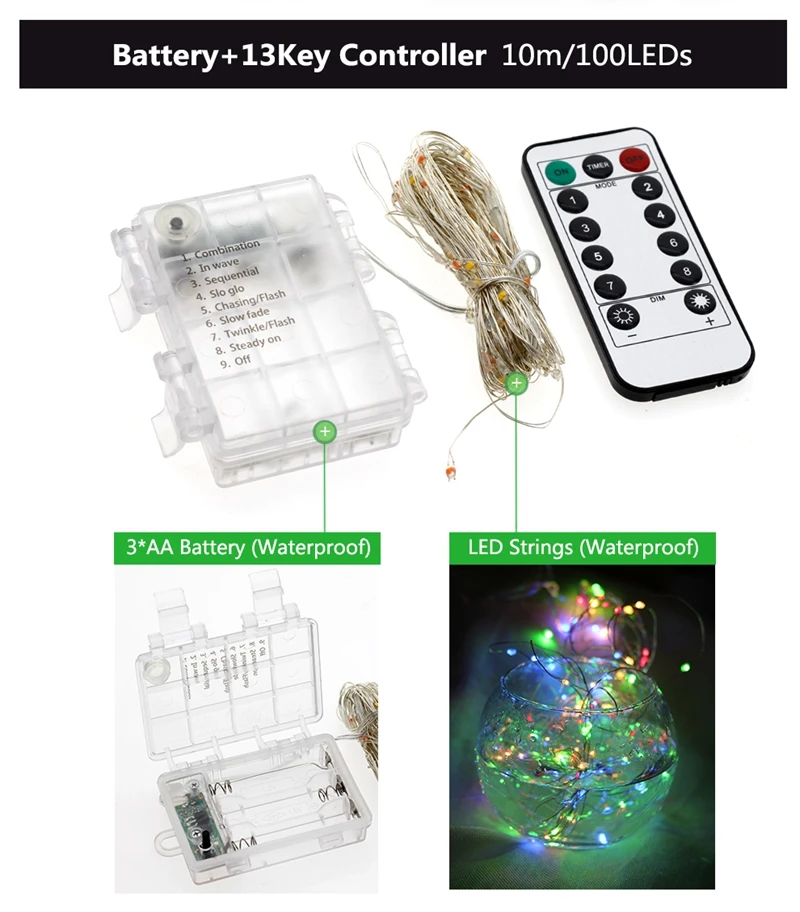 HTB1LJ3UX2WG3KVjSZFPq6xaiXXaH