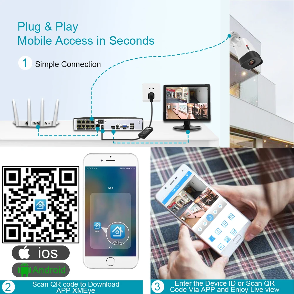 HFWVISION Surveillance camera Video cctv kit 1080P ip camera POE security camera system wifi cameras