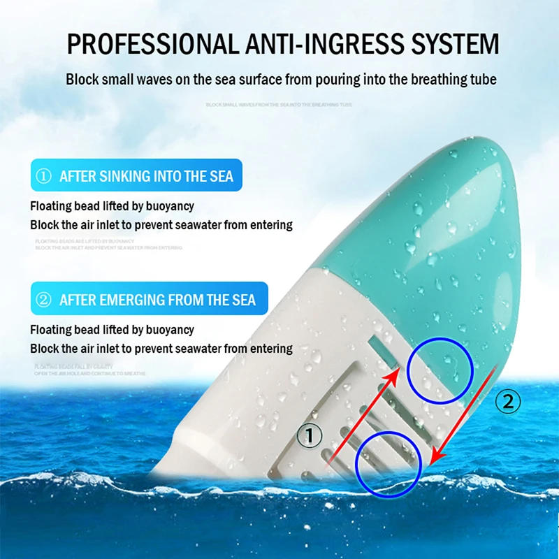 Diving Mask New Women Men Underwater Anti Fog Full Face Snorkeling for Kids Swimming