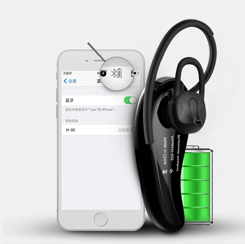 H02 Wireless Stereo Bluetooth Headset Earphone Driver Auriculares Style earpiece With MIC for phones fone de ouvido