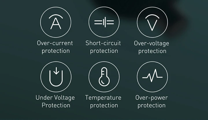 Baseus 120w carregador de carro qc 3.0