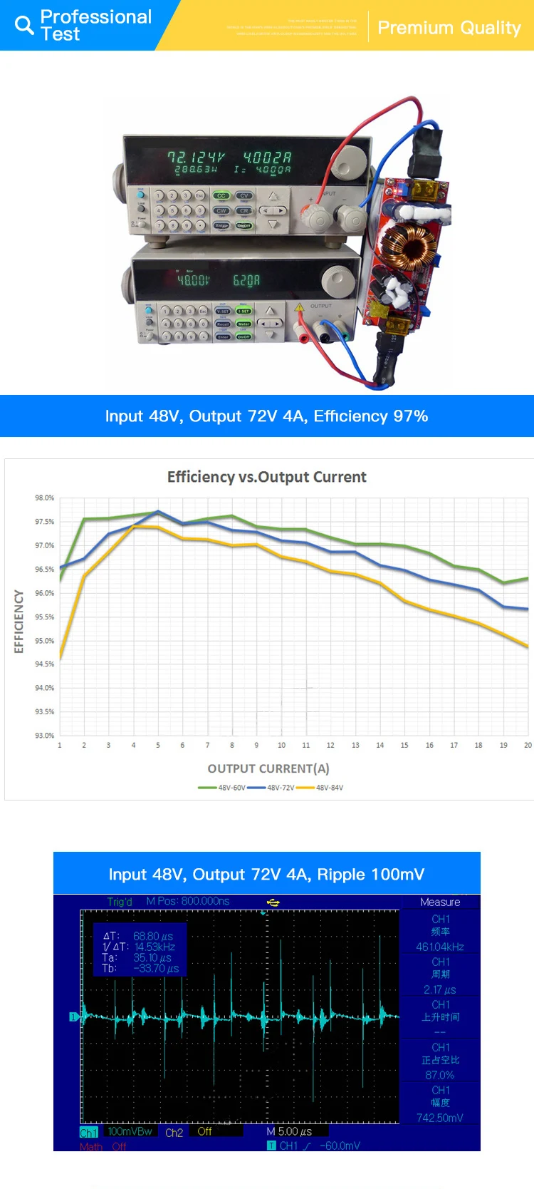 1500W 30A Boost DC-DC конвертер Питание Повышающий Модуль 12V 24V 48V постоянного тока до 48В 60В 72В