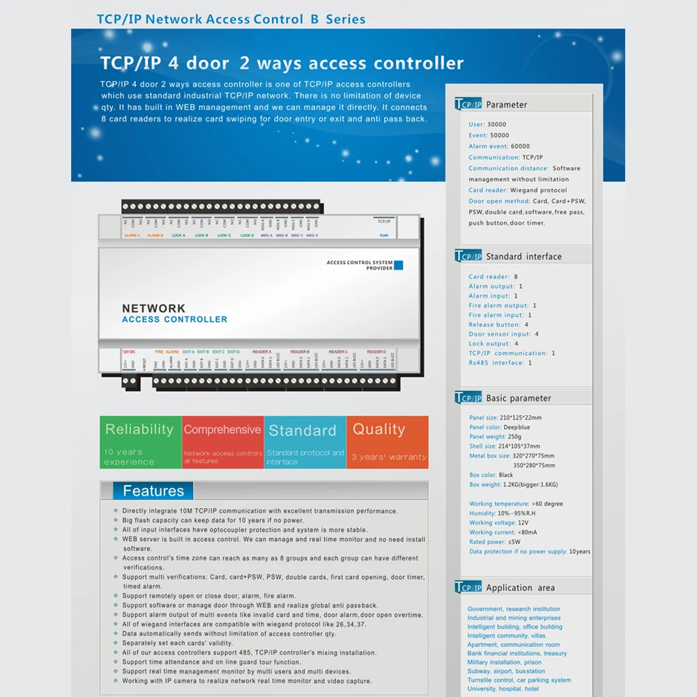 TCP/IP 네트워크 액세스 제어 보드 패널 1/2/4 도어 카드 액세스 제어 시스템용 Wiegand RFID 리더 네트워크 기반 보안 S