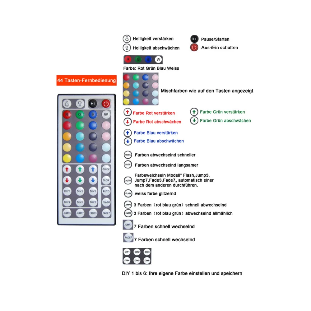 12V 44 Keys RGB LED Controller Remote Control Remote Control Dimmer for LED Strip