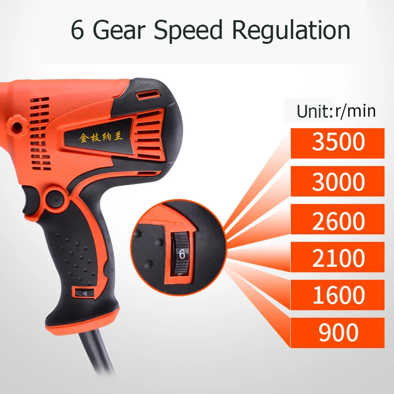 800W 6 Speeds Car Paint Polisher Machine 3500rpm 220V Polishing Machine Care Sanding Waxing Tools For Waxing Coating Cleaning