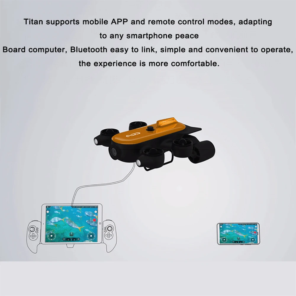 Подводный беспилотный робот Geneinno Titan Inteligence Undersea Detection широкоугольный FOV 360 ° спасательный 160 ° Движение 4K камера T1 RC