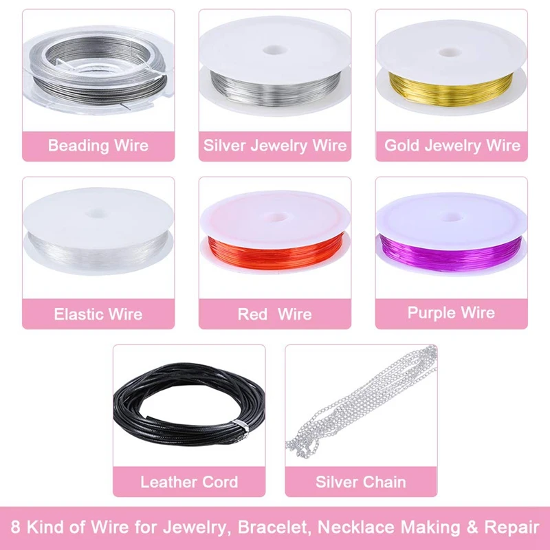 Deluxe Jewelry Making Supplies Kit with Instructions, Jewelry Beads, Charms, Findings, Jewelry Pliers, Beading Wire for Necklace