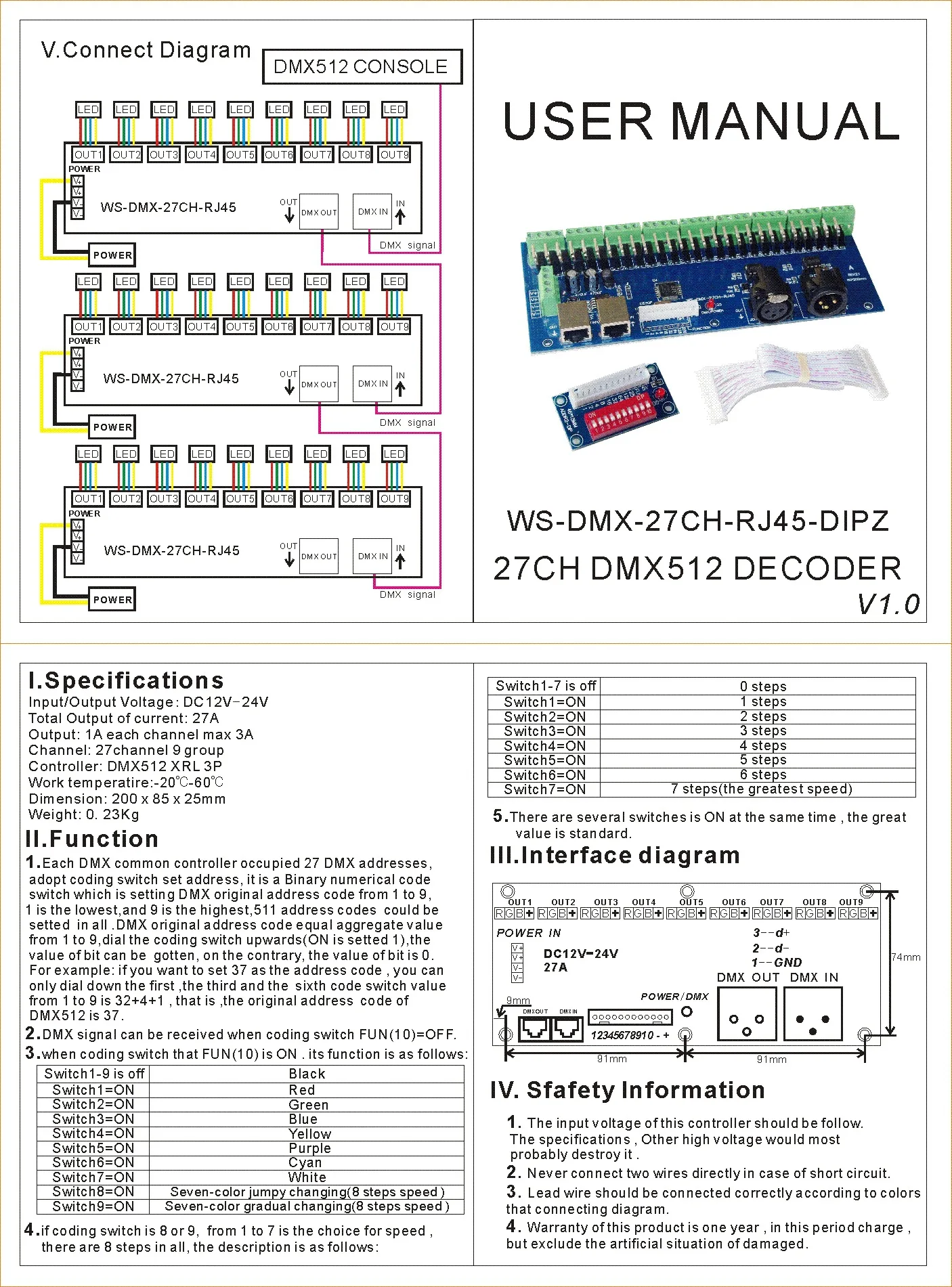 RGB контроллер dmx512 декодер DMX512 XRL 3P DC12V-24V 1A* 27CH светодиодный диммер, контроллер для RGB светодиодные ленты