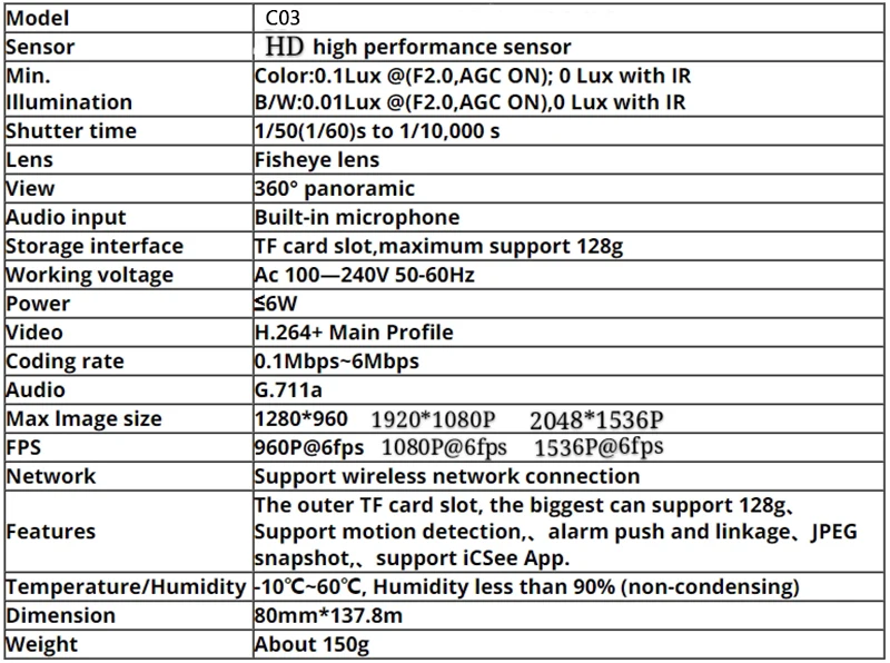 Specification 20200229