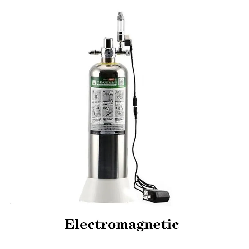 Electromagnetic