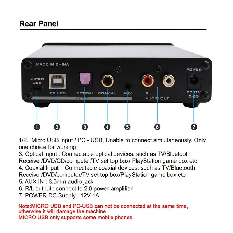 FX-AUDIO DAC-X7 USB аудио Hi-Fi декодер DAC XMOS AK4490EQ усилитель для наушников DSD256 OPA2604 TPA6120