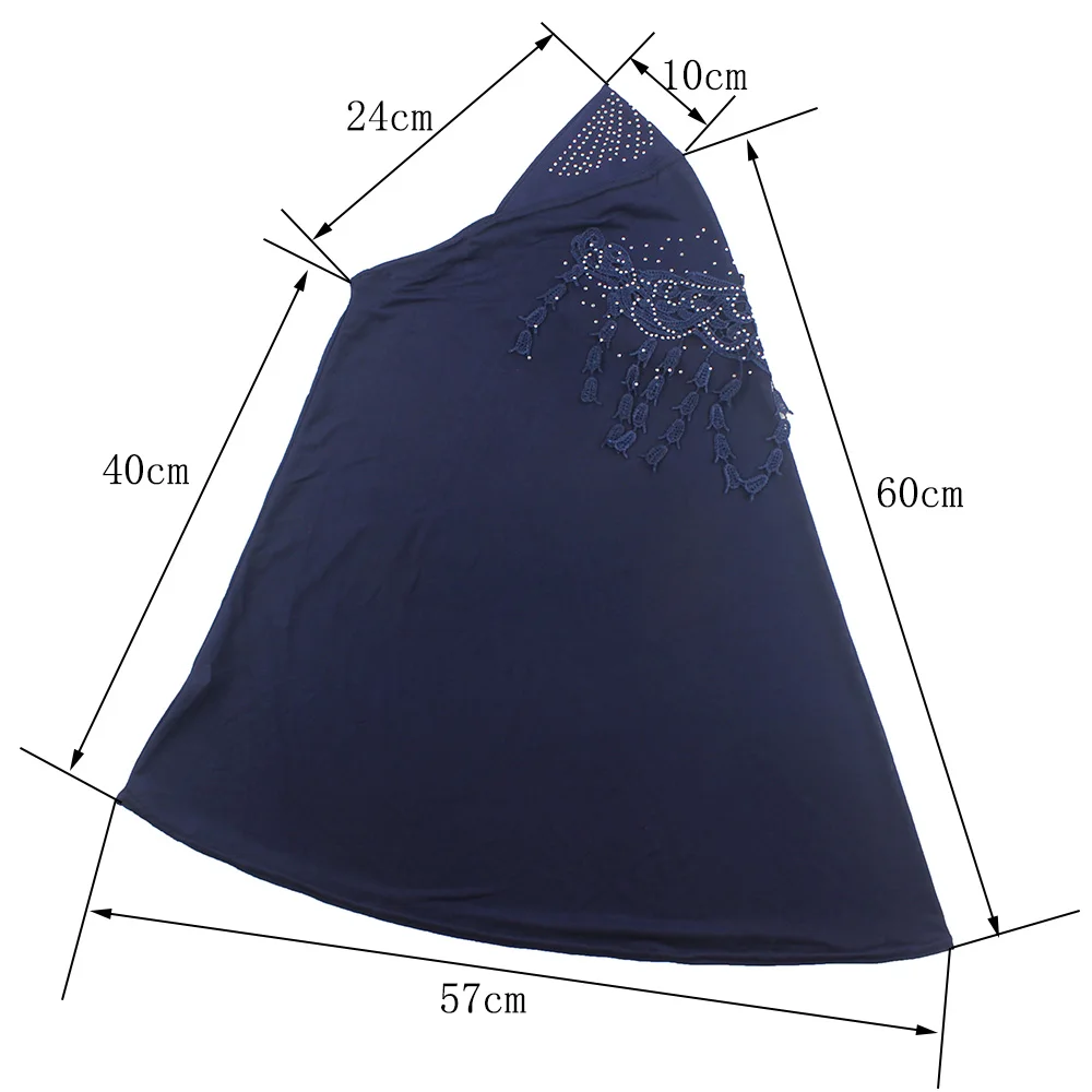 size