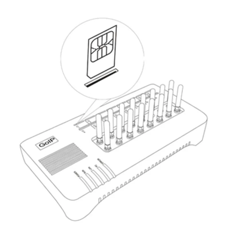 GOIP 16 GSM шлюз Поддержка звонка из VoIP GSM или GSM VoIP, VPN, 850/900/1800/1900 МГц 16 сим-карты GSM VOIP шлюз