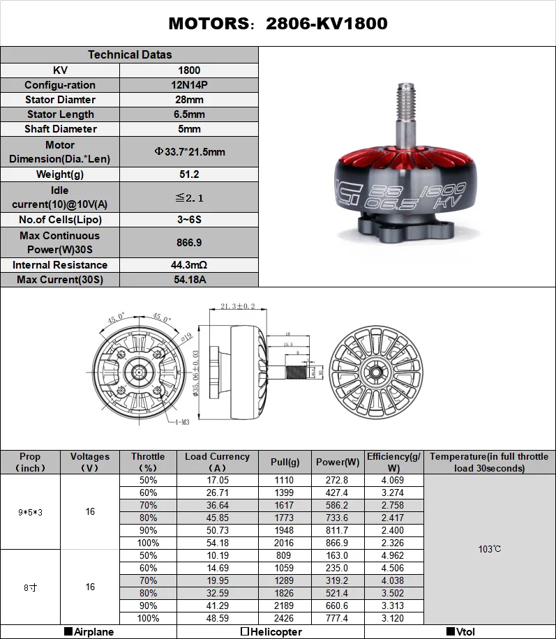 13102112423_822527724