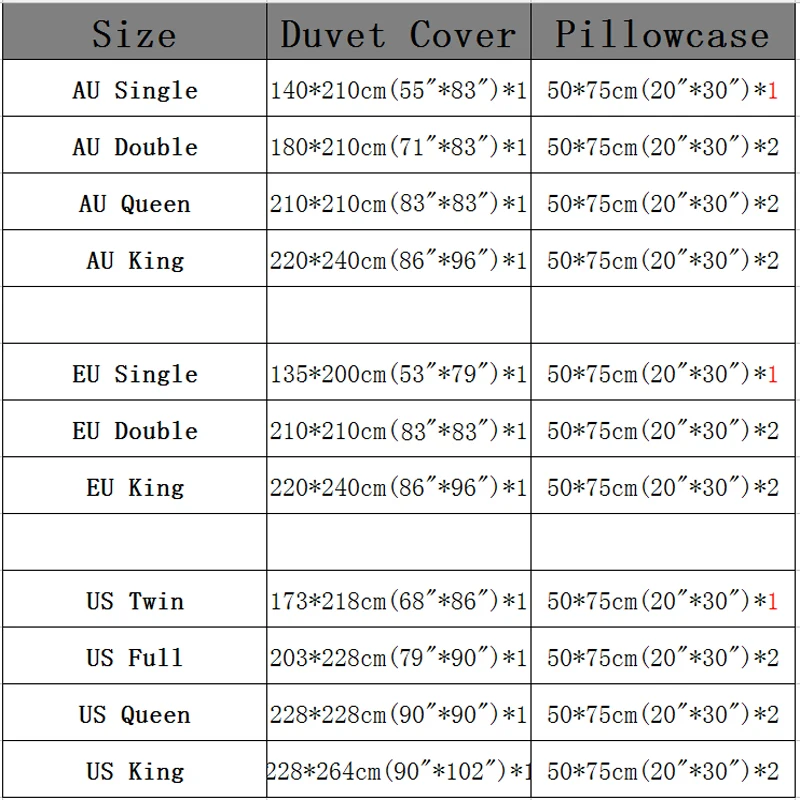 Ȩ ���� ���Ÿ� 3d �ҷ��� ���̷��� ħ�� ��Ʈ, �̺� Ŀ�� ��Ʈ, ���� Ŀ��, ��� ħ�� ��Ʈ, ���� ŷ, ����/�̱�/ȣ��/���� ������