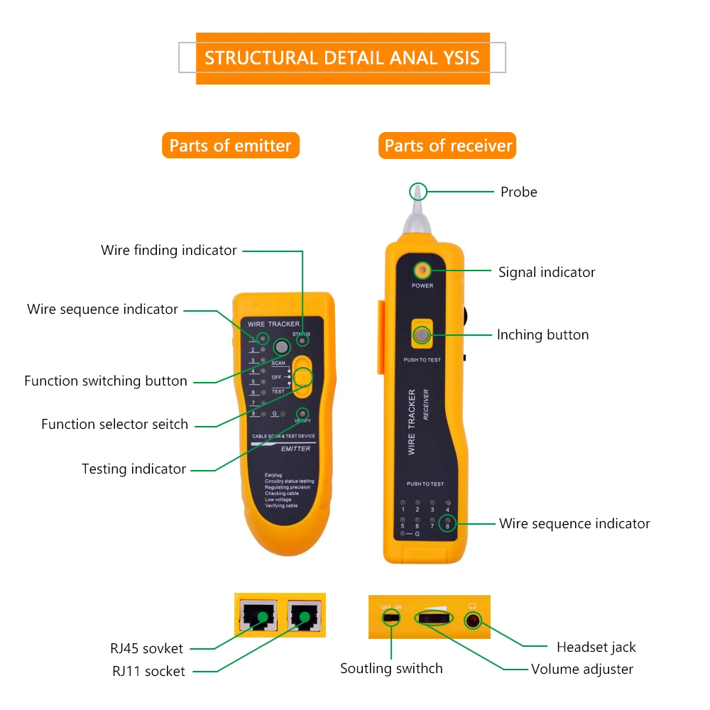 JW-360 сетевой кабель LAN тестер Cat5 Cat6 RJ45 UTP STP детектор линия Finder телефонный провод трекер трассировщик диагностический тон набор инструментов