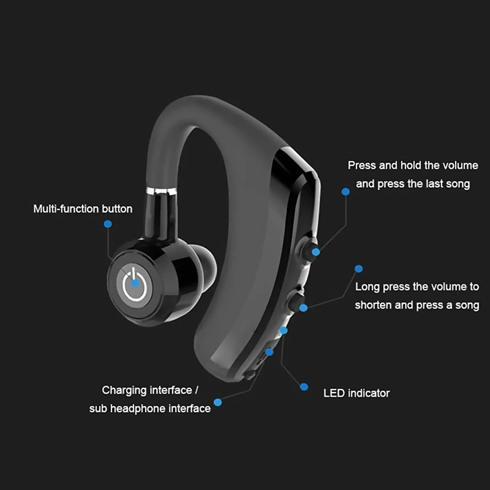 Wireless Bluetooth Headset Sports Headset Mic Voice Control Stereo Noise Cancellation Headphone Portable Business Music Headset