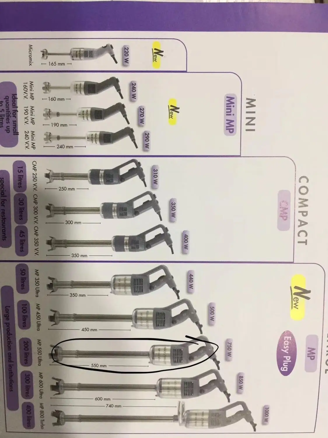 Large Food Smashes Appliance Food Mixers Processors and Blenders Homehold-use Used