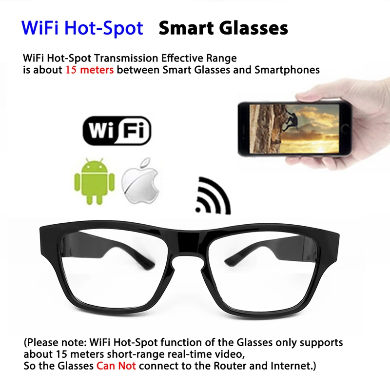 G5 Wi-Fi HD 1080P мини-камера DVR Солнцезащитные очки сенсорная кнопка цифровой рекордер