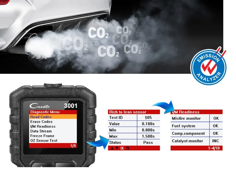 Launch X431 CR3001 obd2 автоматический диагностический инструмент OBDII считыватель кодов двигателя odb2 Автомобильный сканер Creader 3001 PK elm327 v1.5