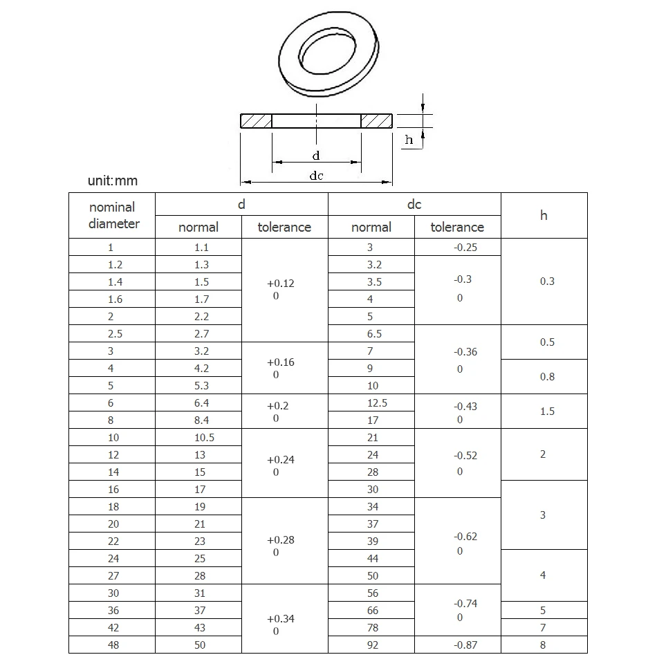 86109cf9-cdd9-4618-9831-5c200cb38244