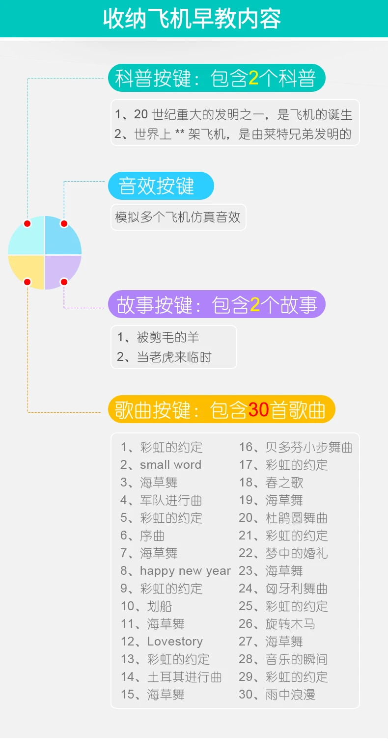 收纳飞机1_08