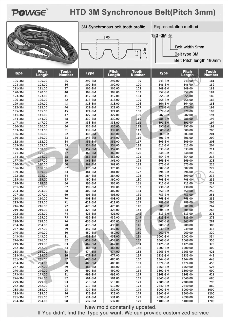 POWGE HTD 3 м 16 зубы синхронный шкив Диаметр 4/5/6/6,35/7 Plus/8 мм для Ширина 10 мм ремень 3M HTD3M привод со шкивами 16 зубчатые 16 T