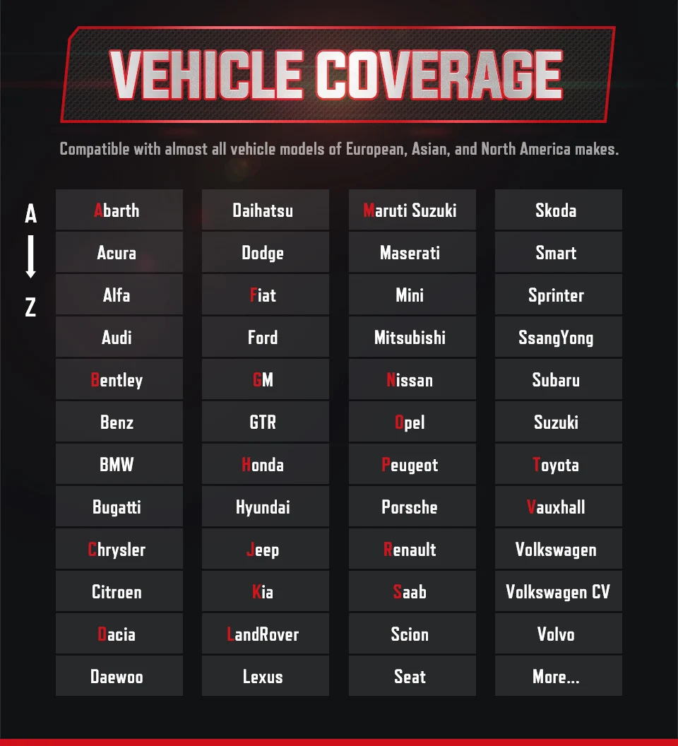TPA3255 Power Amplifier Stereo Digital Amplifier 2