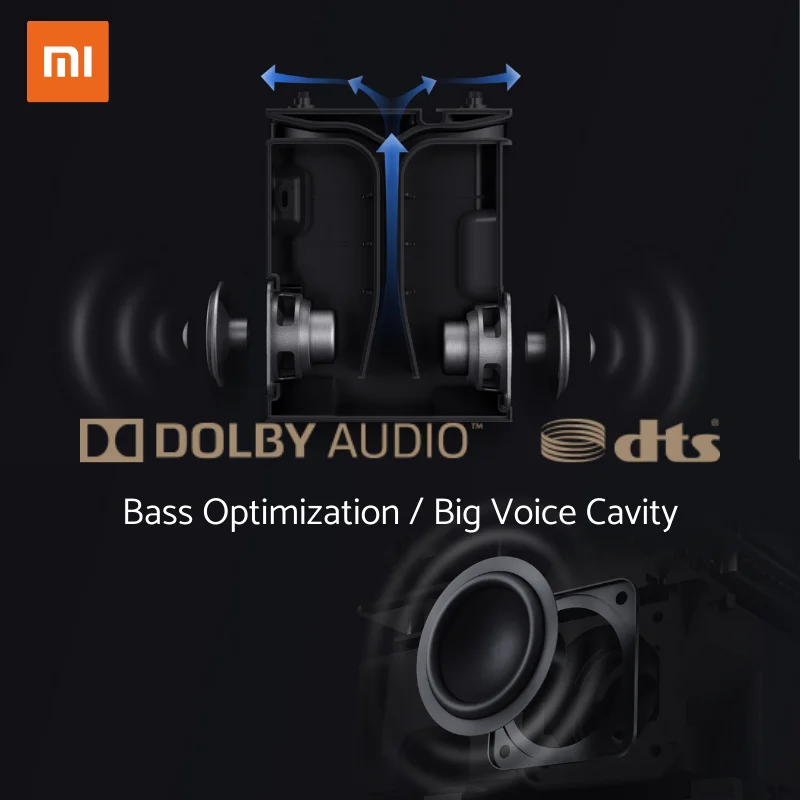 Глобальная версия смартфона Xiaomi Mijia 1080P Full HD Android TV 9 0 500ANSI 2 4G Wi Fi 16 ГБ ROM Bluetooth мини