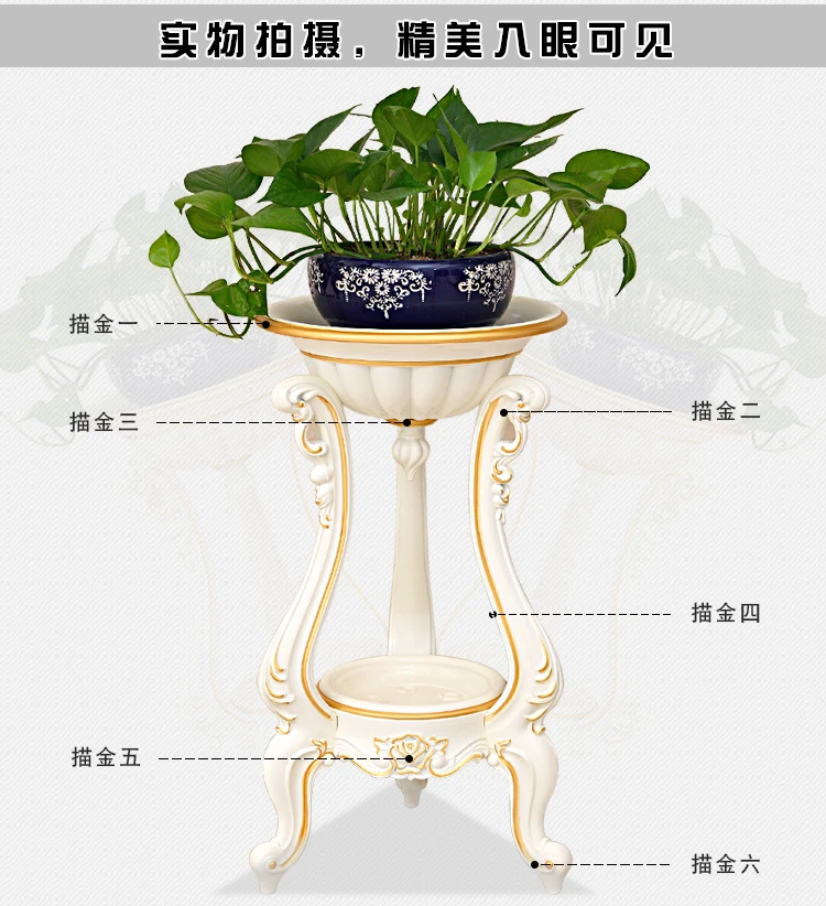 描述1