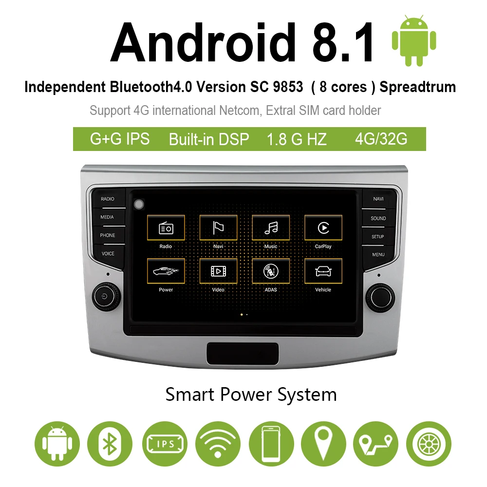 Автомобильный Радио Навигатор Автомобильный мультимедийный Видео android 8,1 автомобильный dvd для PASSAT B6 B7 CC 2007- " 8 core 2G/32G Автомобильный Радио gps