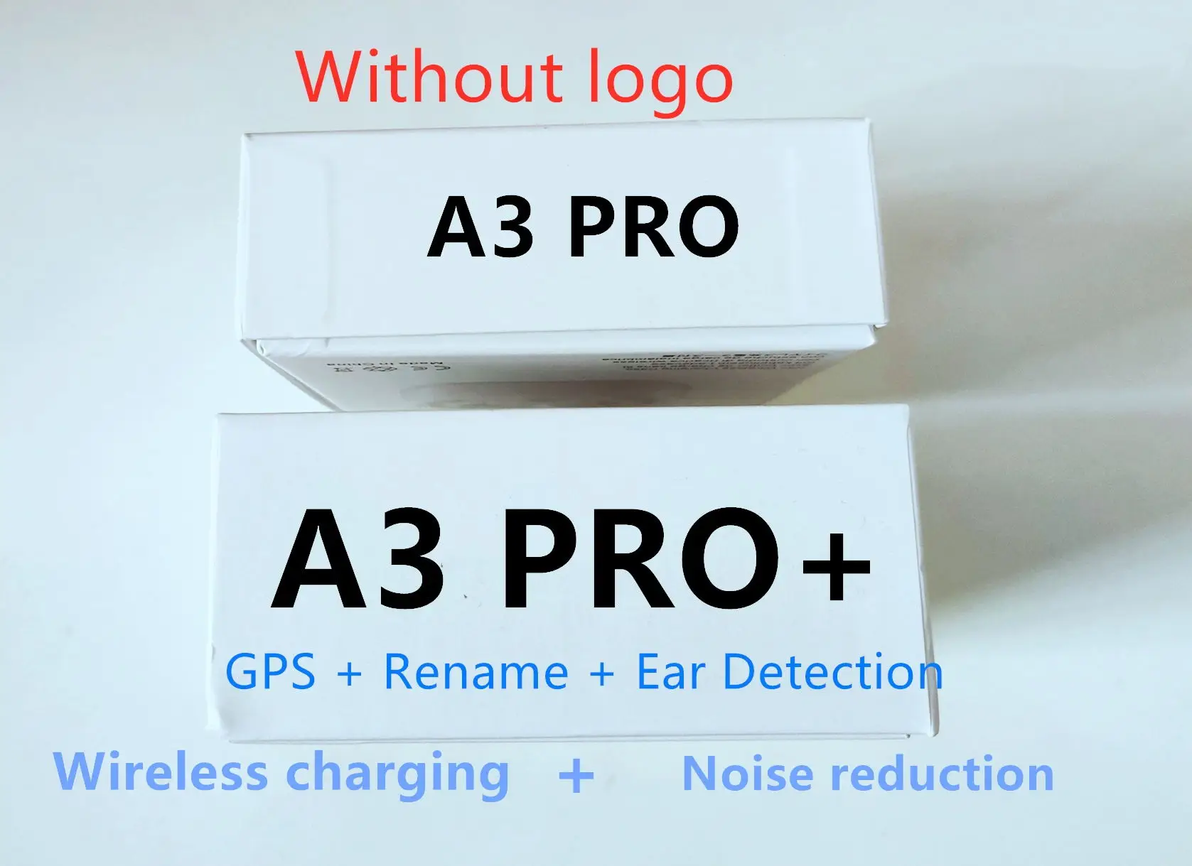 Original NEW A3 Pro TWS 1:1 Wireless Earphones Bluetooth 5.0 GPS headset In-ear Detection Active Noise Reduction for iOS Android