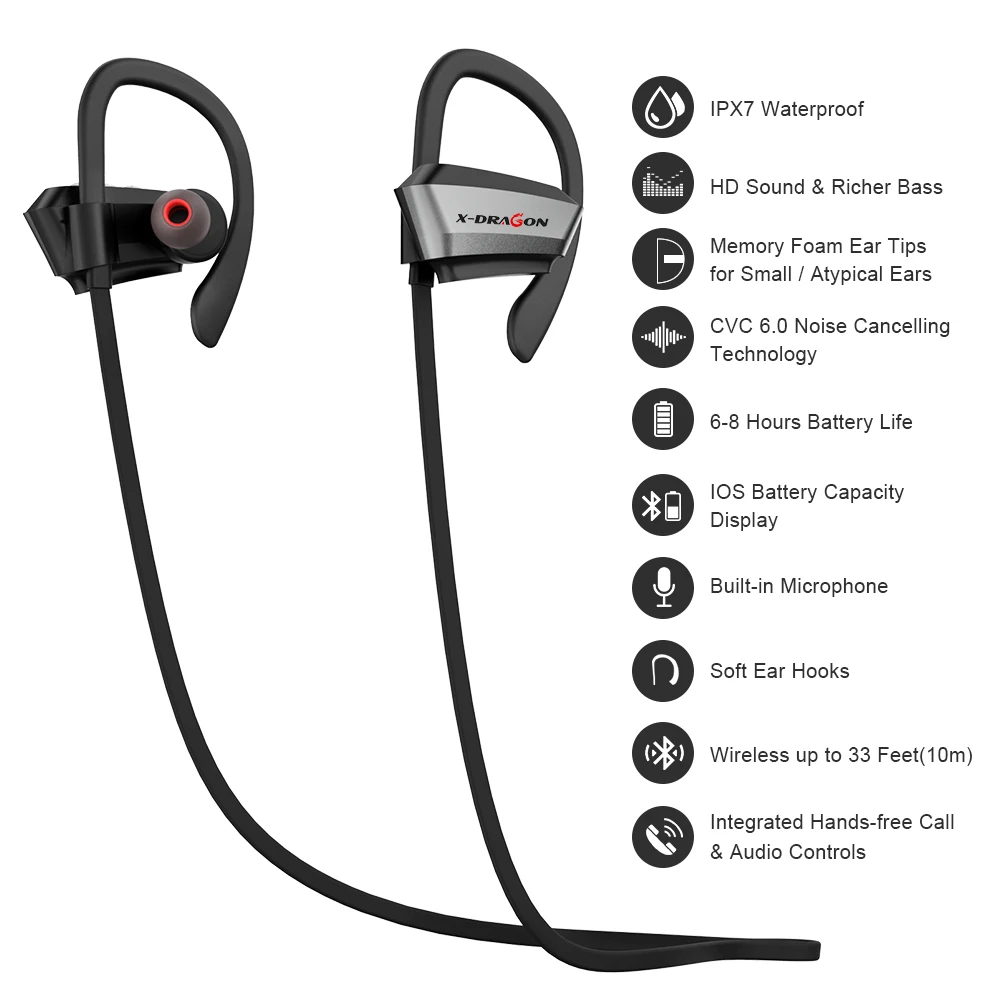 

Wireless bluetooth headset sweatproof stereo for sports Compatible Bluetooth Electronic Devices with microphone earbud