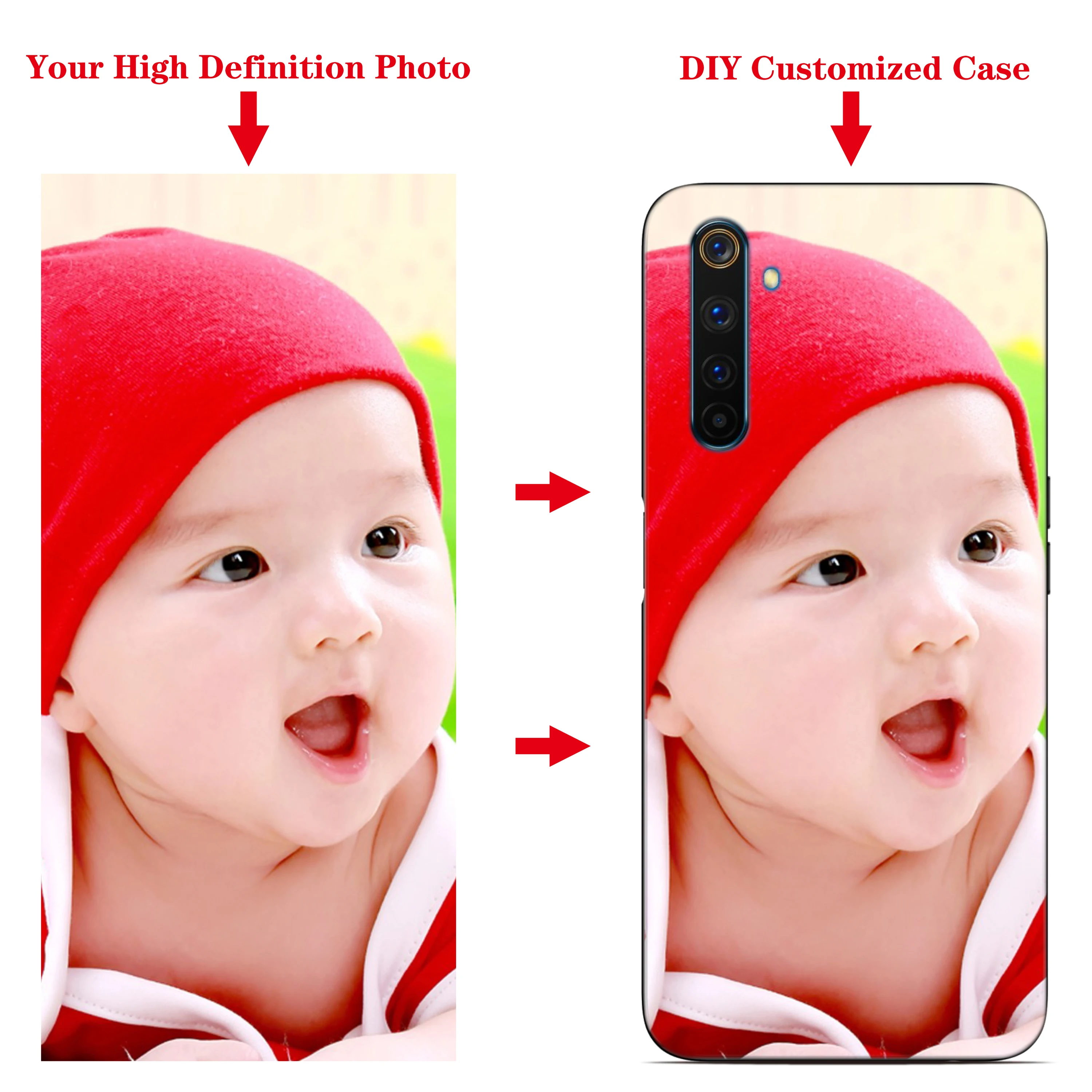 Personalized Photo Phone Case - Customizable Design Cover