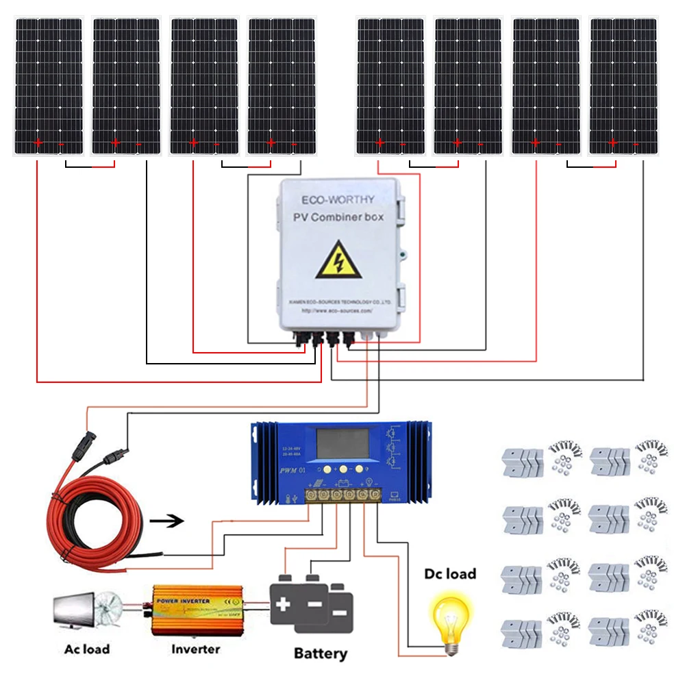 ECOworthy 800W Off Grid полная система солнечных панелей + 4 струнный комбайнер PV Box 3000W