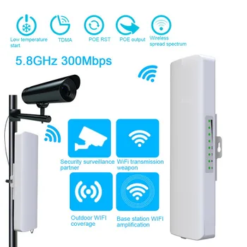 

5-10km long range wifi transmission outdoor wireless CPE bridge wifi access point 14dBi wifi antenna router