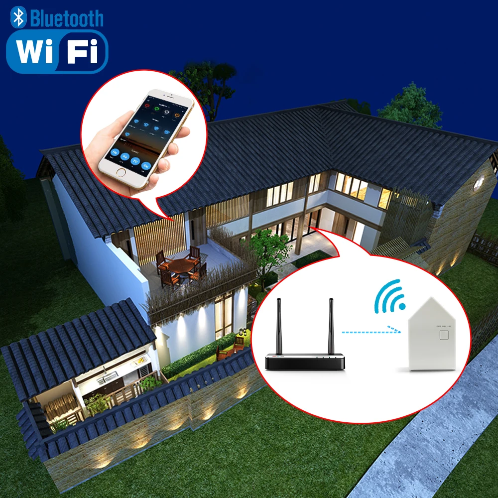 20 м 5050 RGB светодиодные полосы света+ Приложение wifi Bluetooth сеточный контроллер+ трансформатор, совместимый с Amazon Alexa Google Home IFTTT