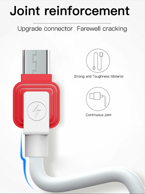 MADEVIL 1 м Micro USB кабель для быстрой зарядки Android кабели для мобильных телефонов xiaomi/huawei/meizu планшет Android, телефон Micro