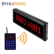 BYHUBYENG – gestion des files d'attente sans fil, affichage longue Distance, système d'appel de Restaurant, Service de radiomessagerie client serveur