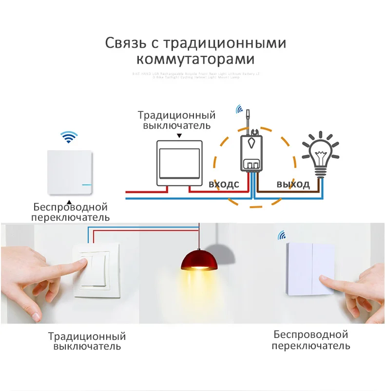 Smernit беспроводной переключатель 220 В Smart настенный Wi-Fi адаптер дистанционное управление свет Настенные переключатели водонепроница