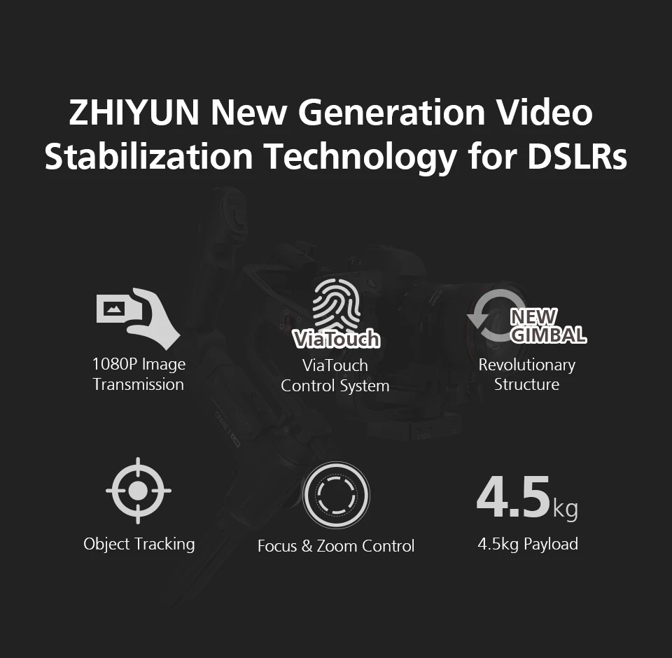 ZHIYUN Crane 3 LAB 3-осевой ручной карданный беспроводной 1080P FHD передача изображения камера стабилизатор для DSLR Canon sony Nikon