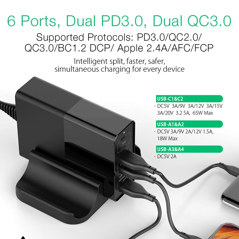 BlitzWolf BW-S16 75W Fast Charger 6-Port USB